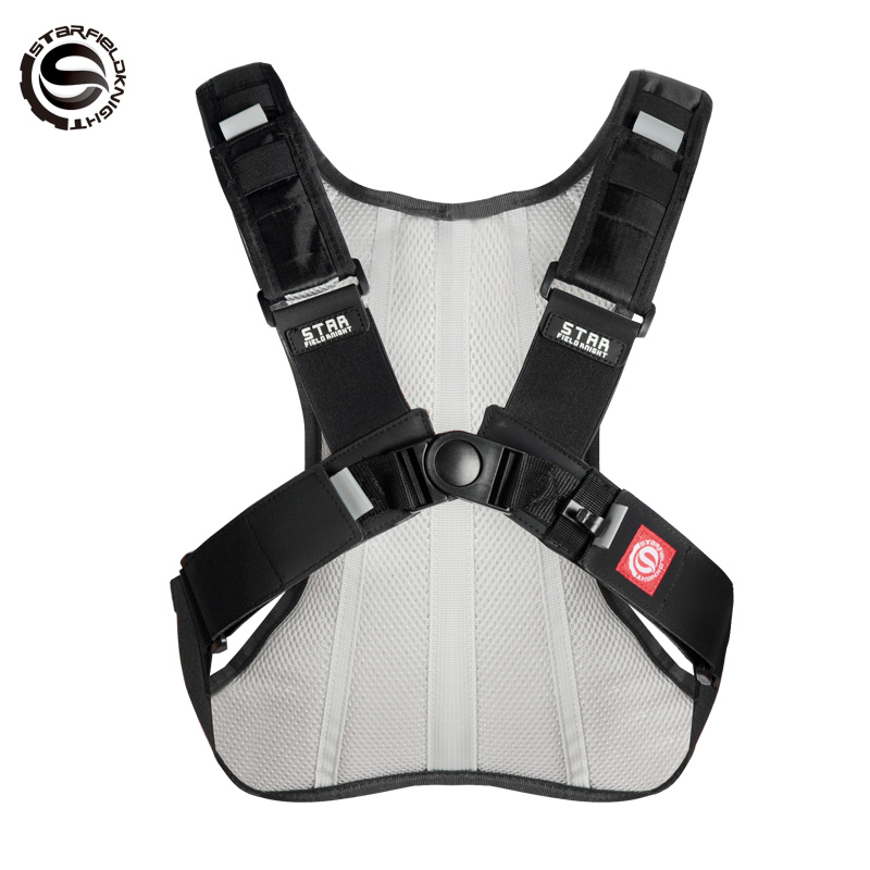Plecak motocyklowy SFK z syste – Motorcycle Gear Wardrobe recenzja i cena